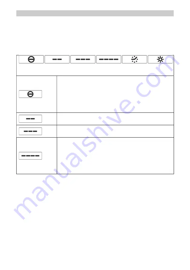 Smeg KBT600XE Instruction On Mounting And Use Manual Download Page 61