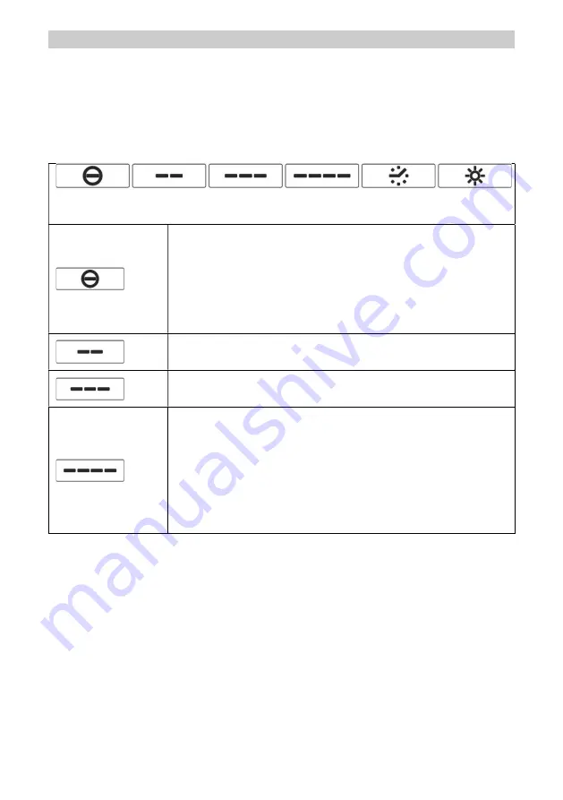 Smeg KBT600XE Instruction On Mounting And Use Manual Download Page 81