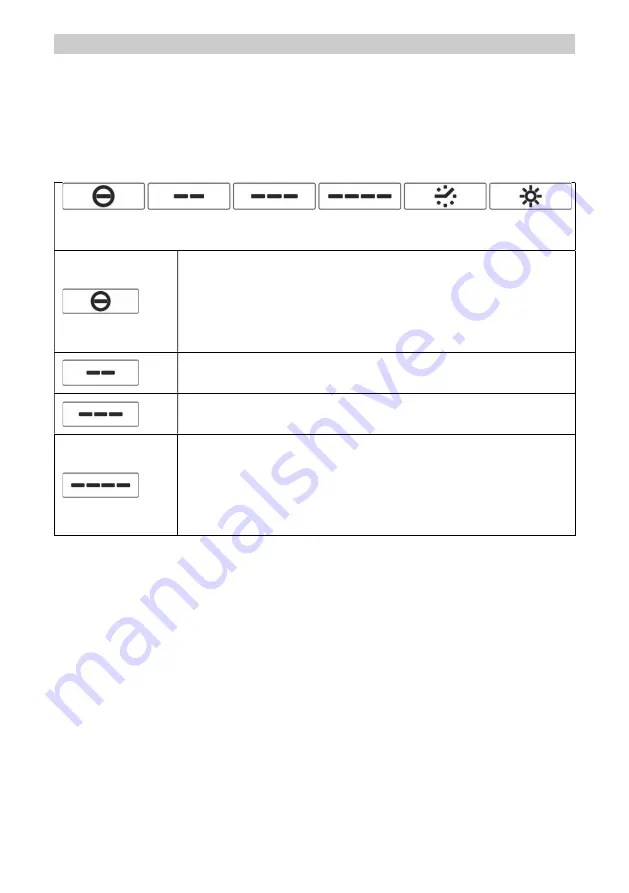 Smeg KBT600XE Instruction On Mounting And Use Manual Download Page 91