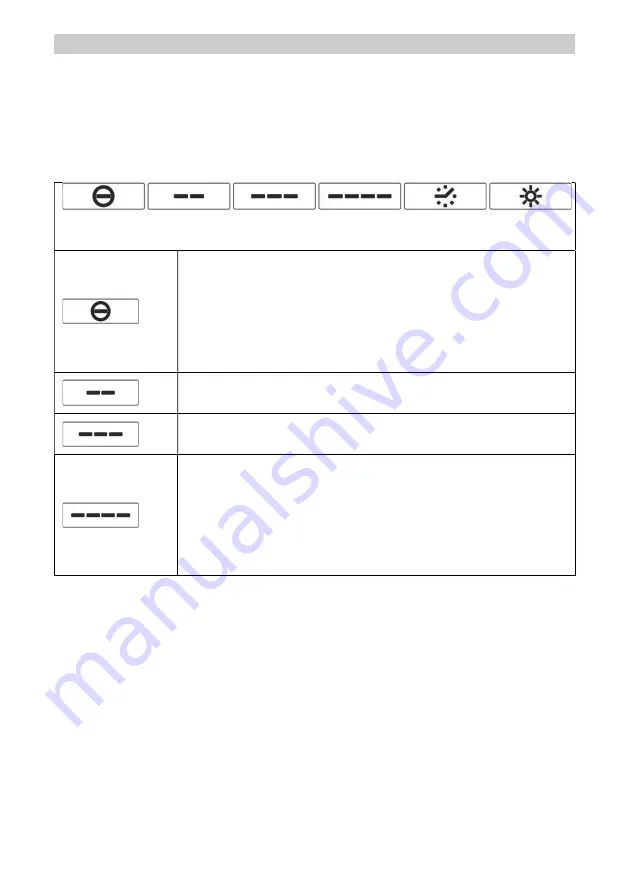 Smeg KBT600XE Instruction On Mounting And Use Manual Download Page 133