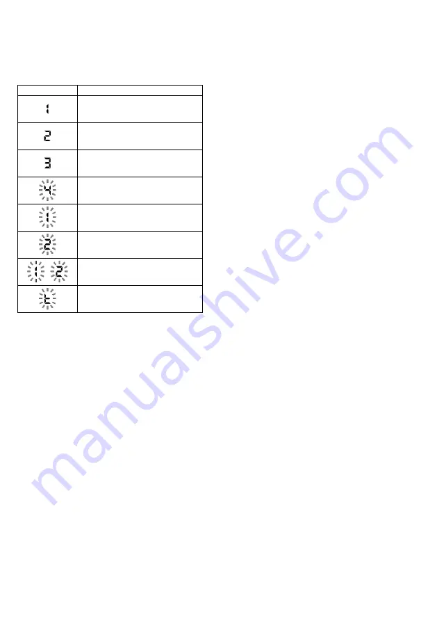 Smeg KCH62X Instruction On Mounting And Use Manual Download Page 29