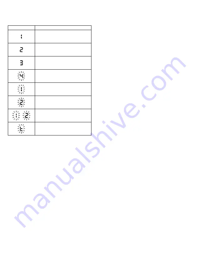 Smeg KCH62X Instruction On Mounting And Use Manual Download Page 33