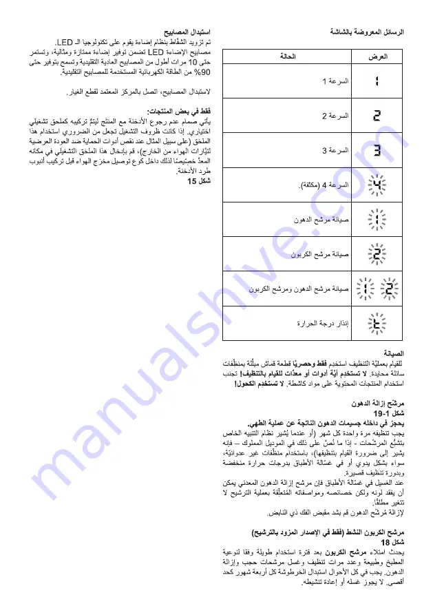 Smeg KCH62X Instruction On Mounting And Use Manual Download Page 63