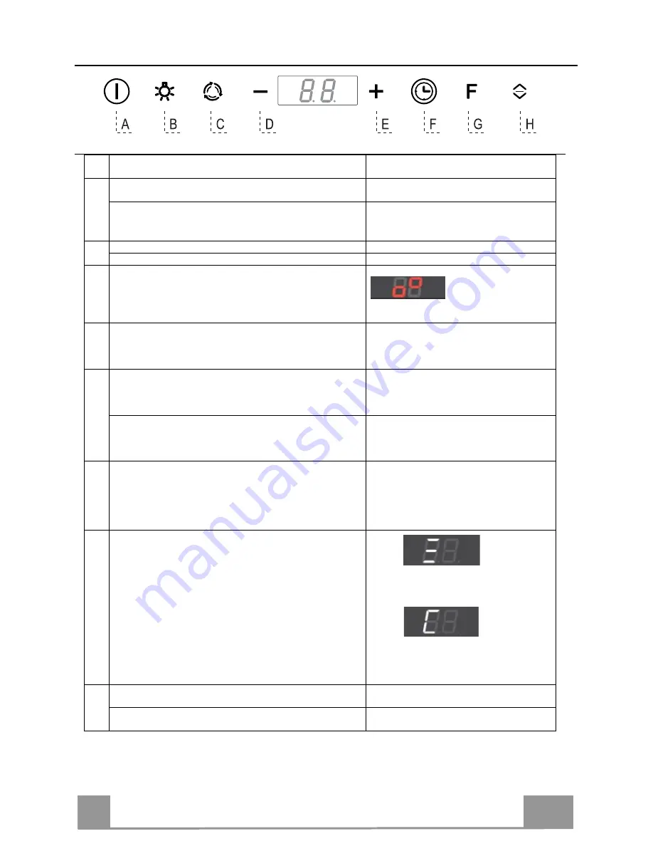 Smeg KDD60VXE-2 Instruction Manual Download Page 18