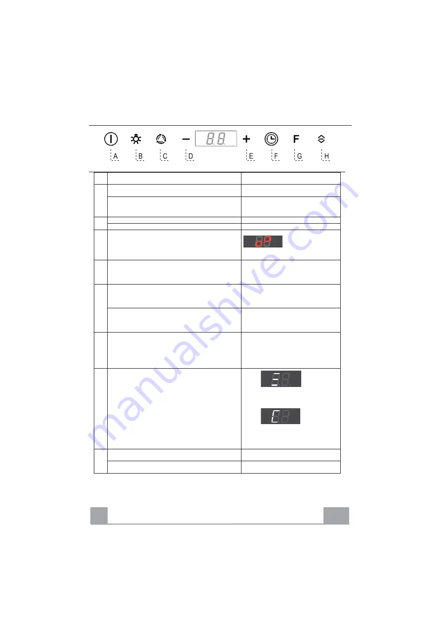 Smeg KDD90VXBE Instruction Manual Download Page 18