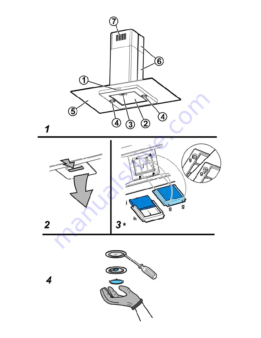 Smeg KEIV90 Instruction On Mounting And Use Manual Download Page 2