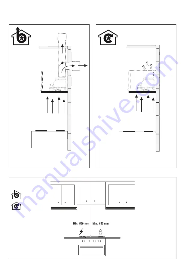 Smeg KI52E User Manual Download Page 5