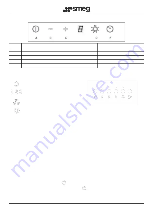 Smeg KI90XE Instruction Booklet Download Page 8