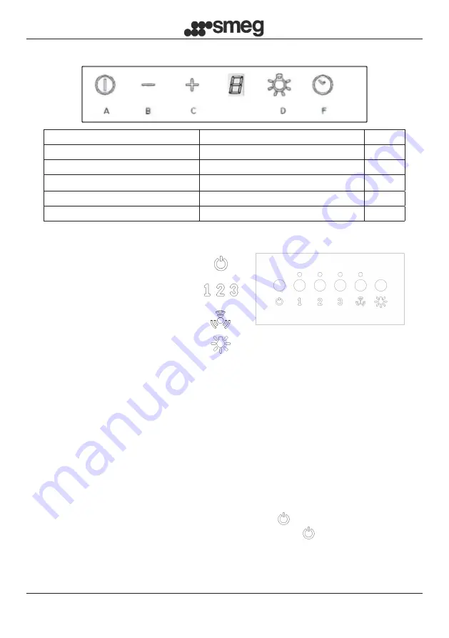 Smeg KI90XE Instruction Booklet Download Page 26