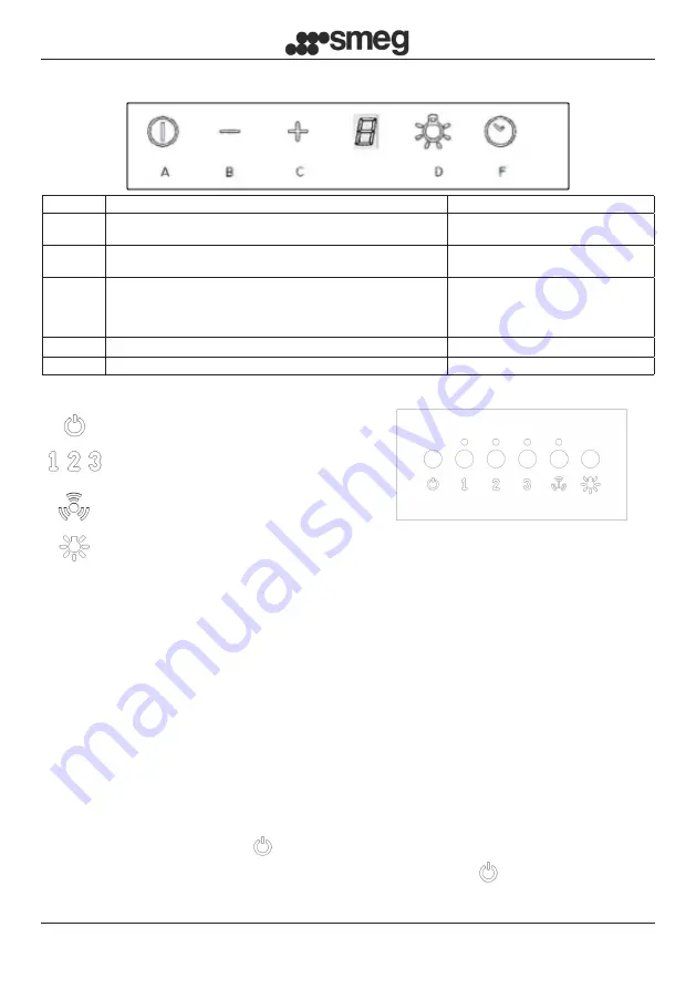 Smeg KI90XE Instruction Booklet Download Page 73