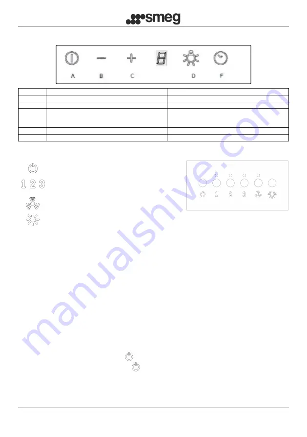 Smeg KI90XE Instruction Booklet Download Page 117