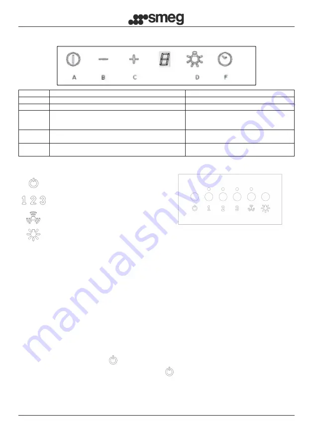 Smeg KI90XE Instruction Booklet Download Page 150