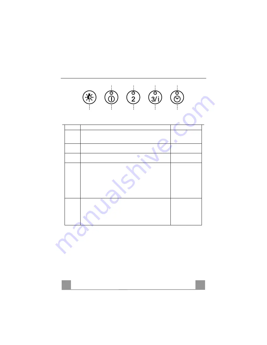 Smeg KIV90X Instruction Manual Download Page 10