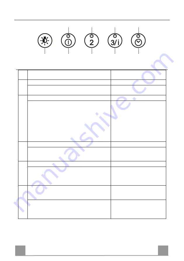 Smeg KQ45XE User Manual Download Page 18