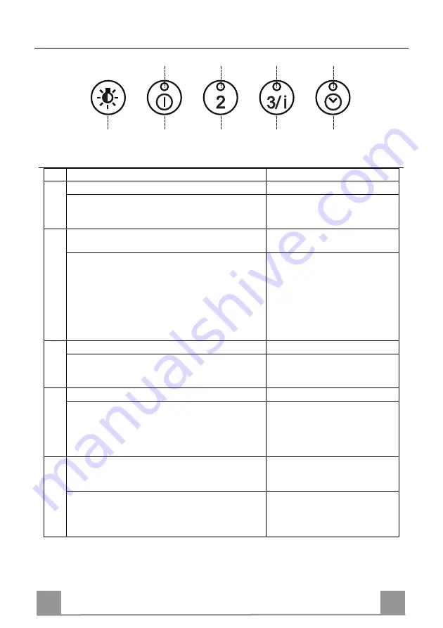 Smeg KQ45XE User Manual Download Page 50