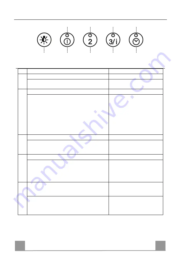 Smeg KQ45XE User Manual Download Page 58