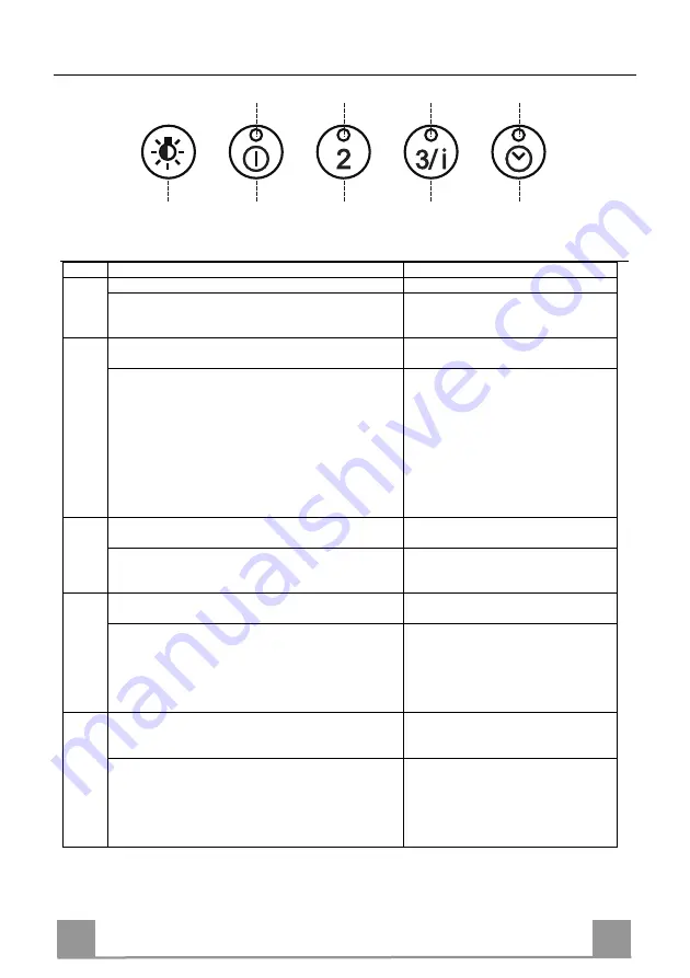 Smeg KQ45XE User Manual Download Page 66