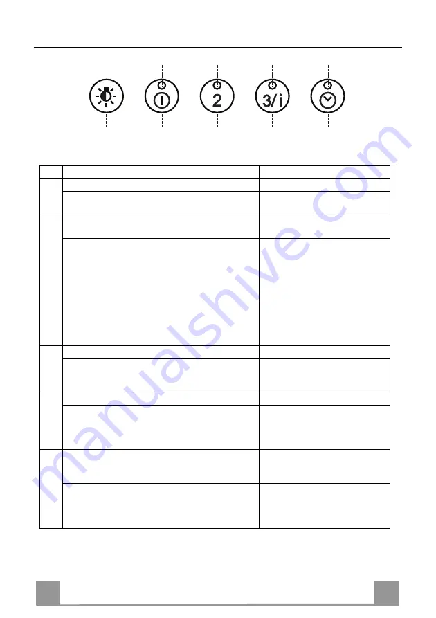 Smeg KQ45XE User Manual Download Page 82