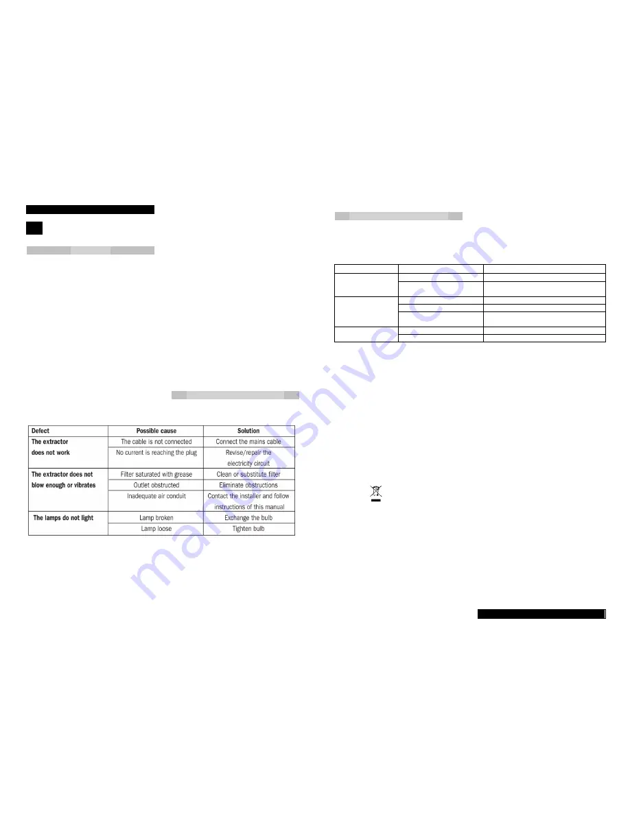 Smeg KSEC61EB Instruction Manual Download Page 4