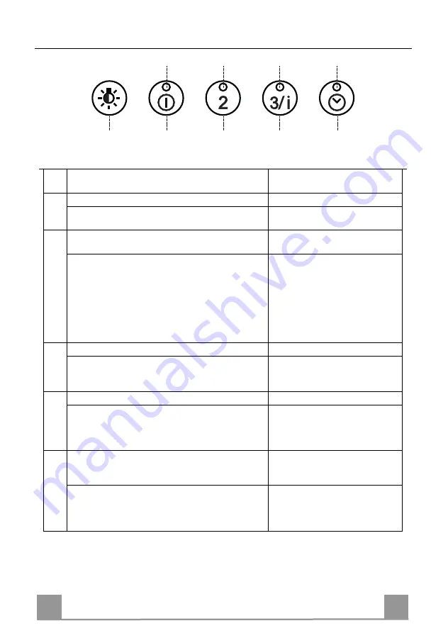 Smeg KSEG Series User Manual Download Page 109