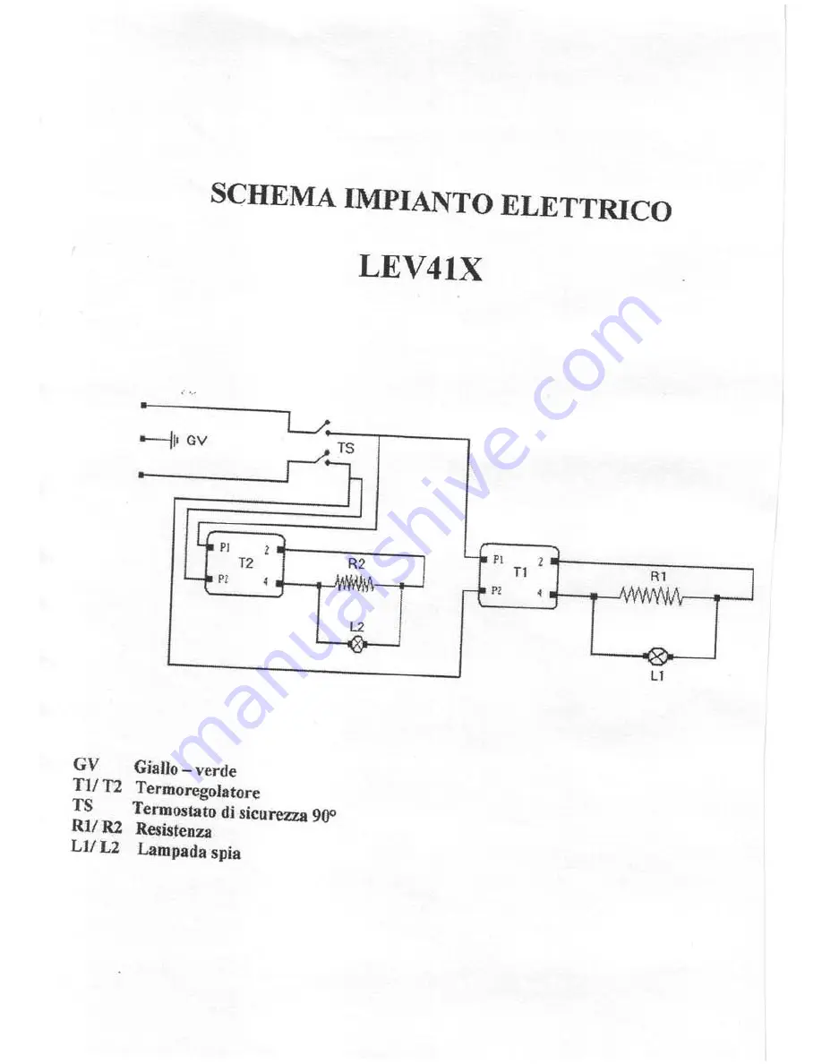 Smeg LEV-41XV User Instructions Download Page 3