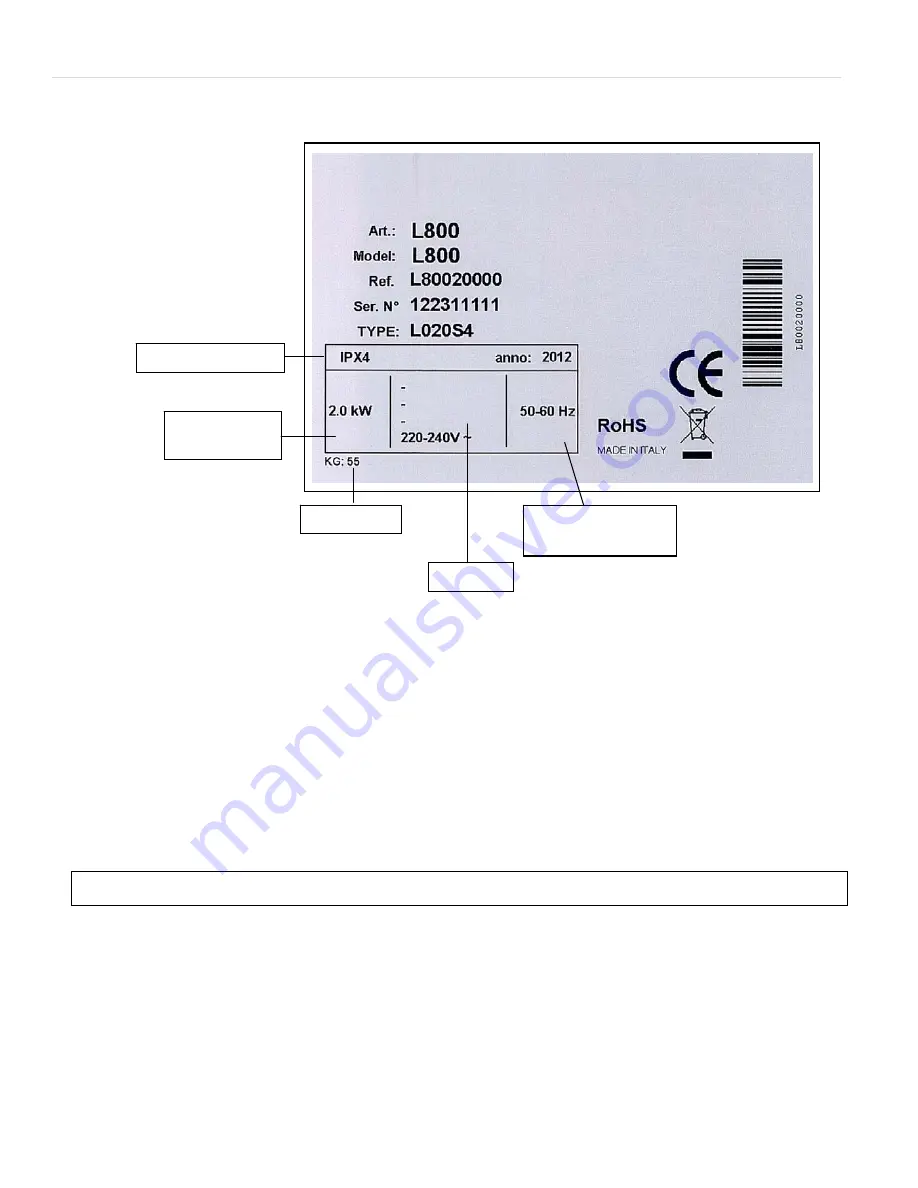 Smeg LEV341XV Translation Of The Original Instructions Download Page 7