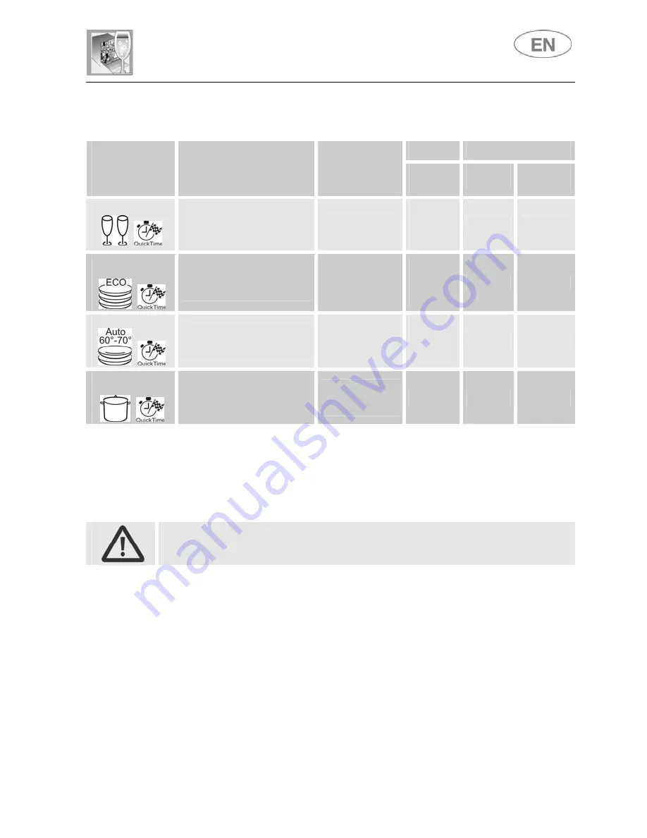 Smeg LSA13X Instruction Manual Download Page 15