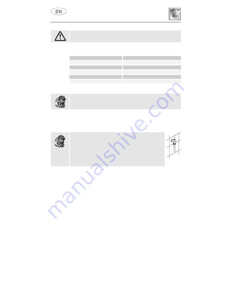 Smeg LSA4650B Instruction Manual Download Page 5