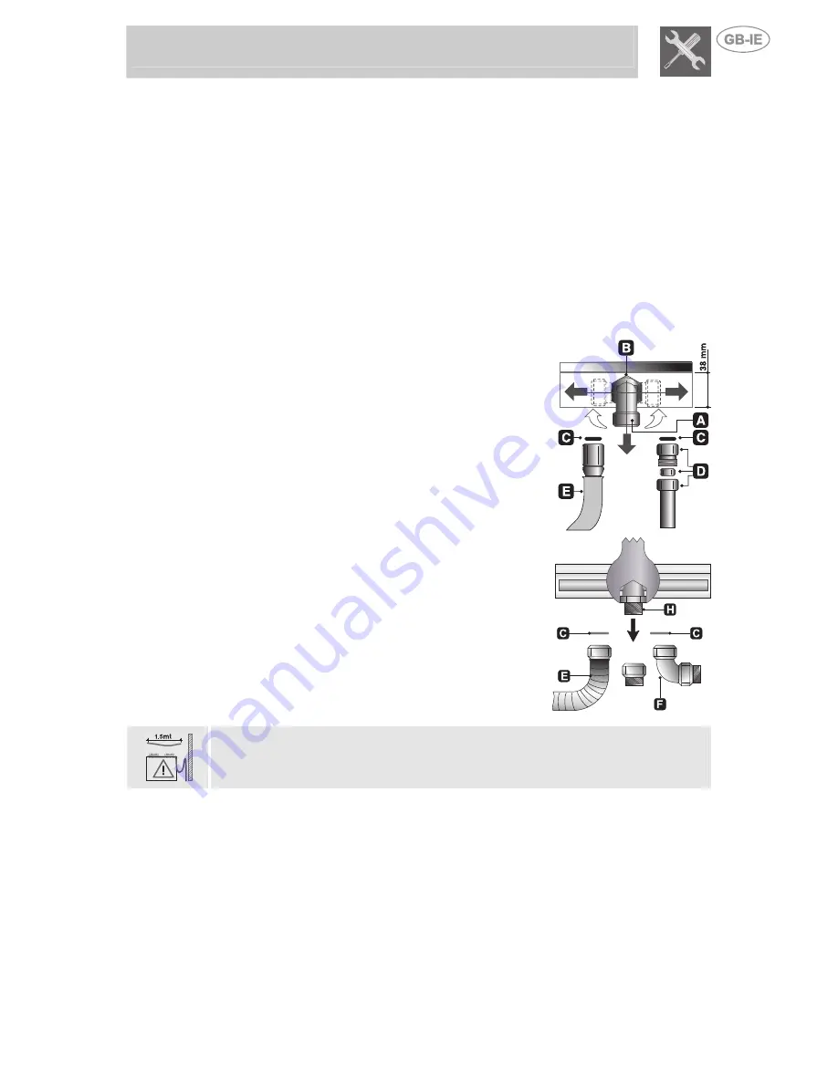 Smeg P106 Instruction Manual Download Page 6