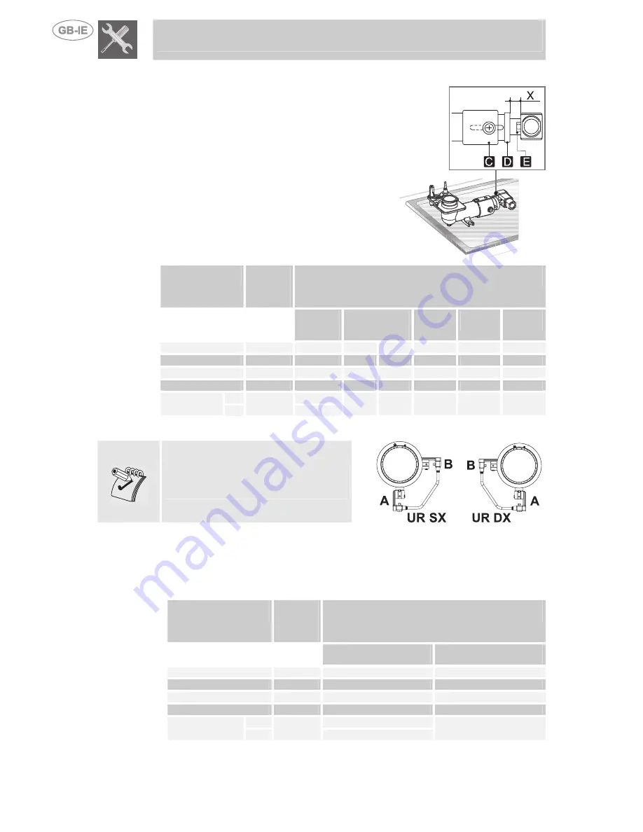 Smeg P106 Instruction Manual Download Page 9