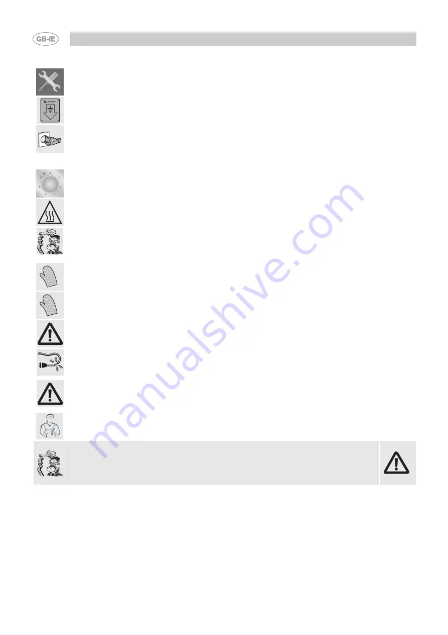 Smeg P775AO Manual Download Page 3