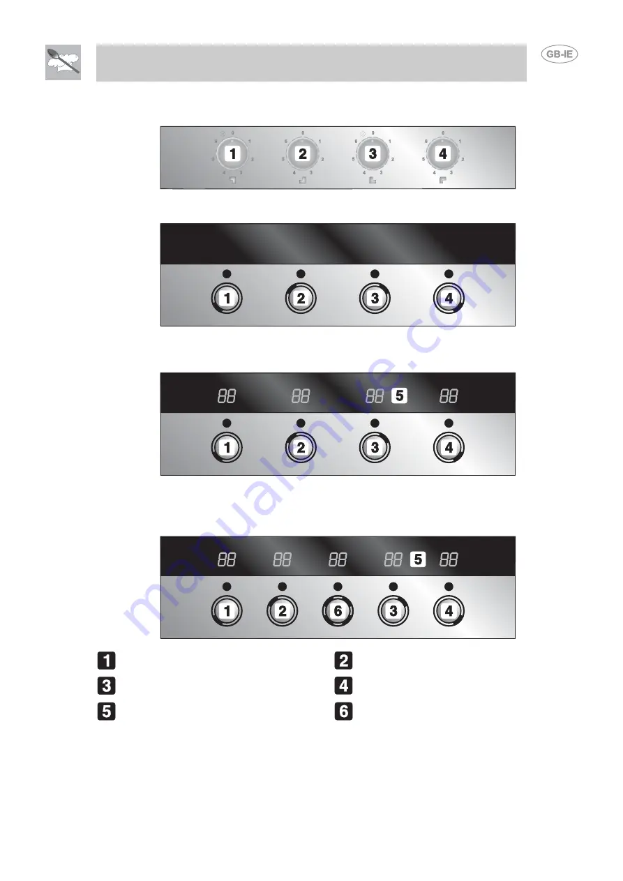 Smeg P775AO Manual Download Page 6