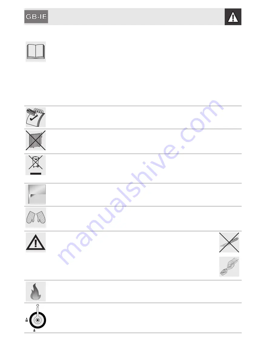 Smeg PGF31G-1 Manual Download Page 2