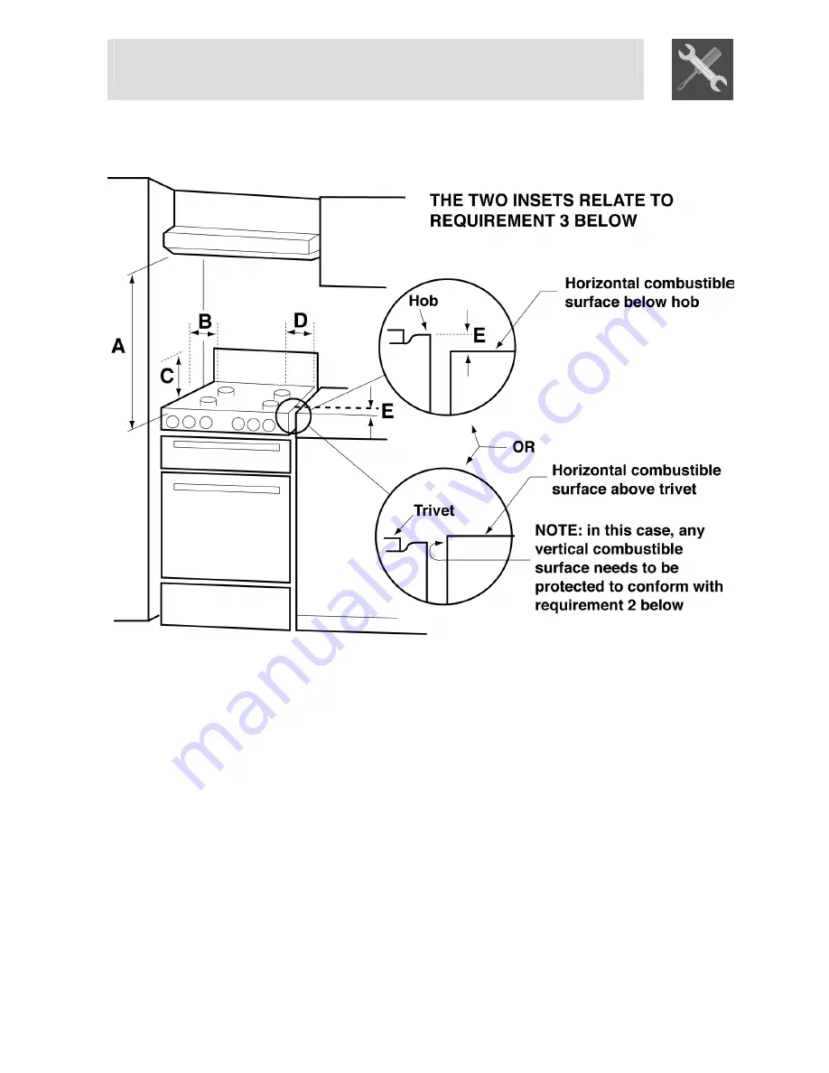 Smeg PGFA95F-1 Instructions For Installation And Use Manual Download Page 8