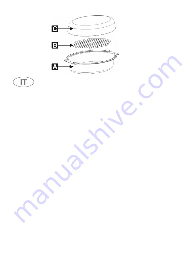 Smeg PIR 1 Quick Start Manual Download Page 2