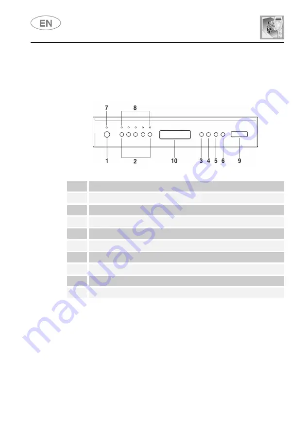 Smeg PL323X Скачать руководство пользователя страница 4