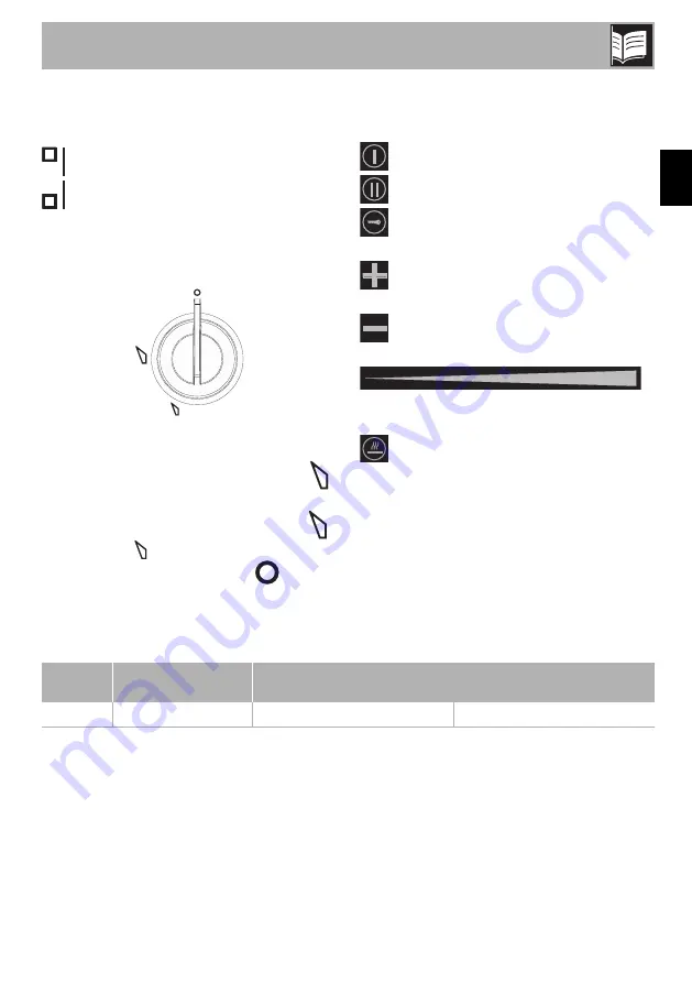 Smeg PM6621WLDR Скачать руководство пользователя страница 11