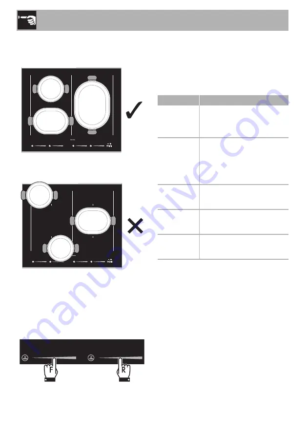 Smeg PM6621WLDR Instructions Manual Download Page 22