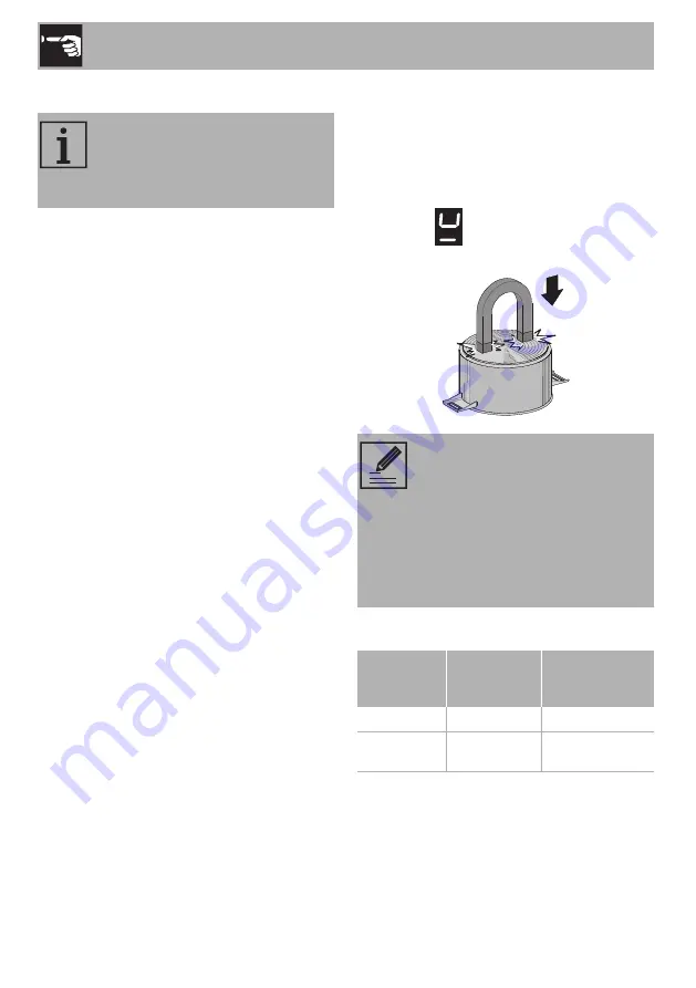 Smeg PM6912WLDRAU Скачать руководство пользователя страница 18