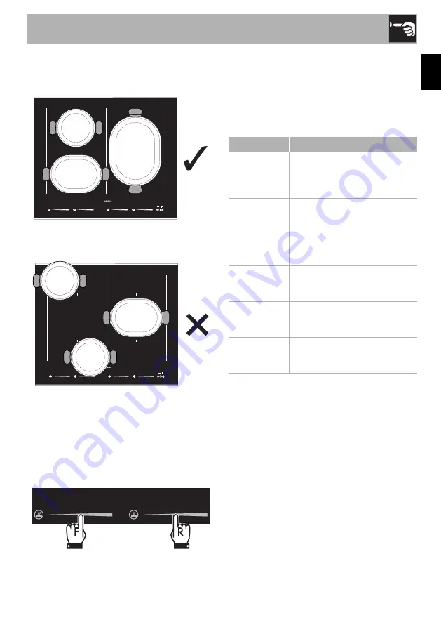 Smeg PM6912WLDRAU Скачать руководство пользователя страница 23