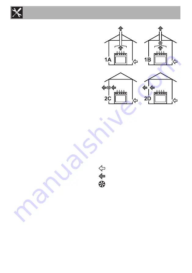 Smeg PSA906-5 User Manual Download Page 24