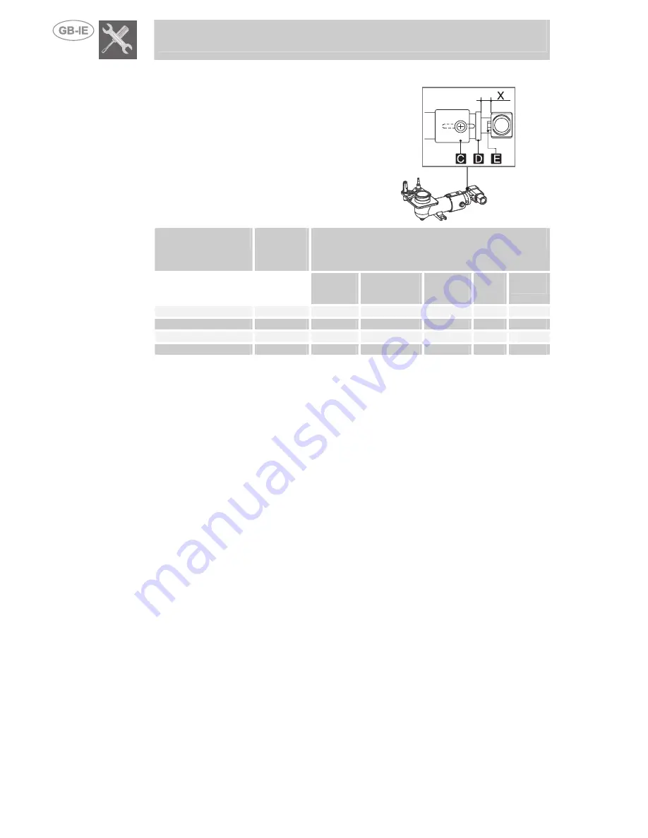 Smeg PVA140 Manual Download Page 8