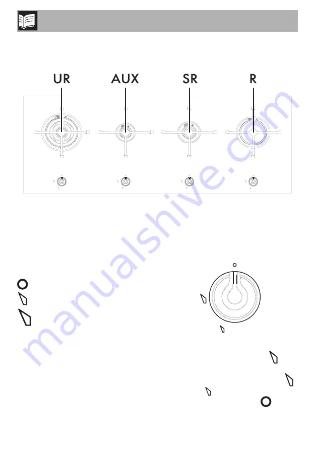 Smeg PX1402AU Скачать руководство пользователя страница 8