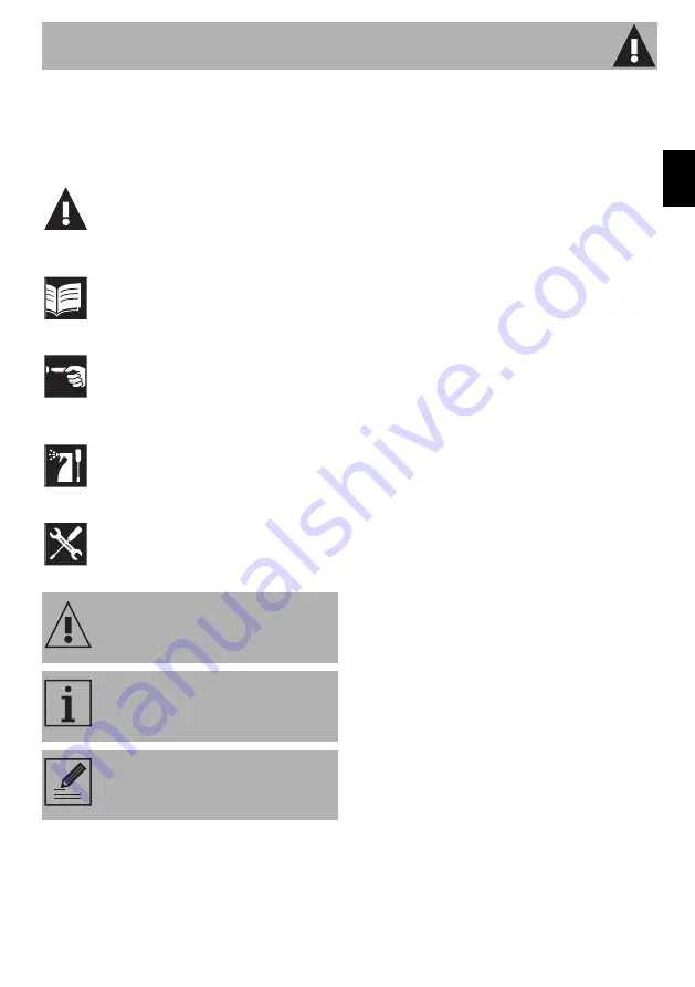 Smeg PX375 Manual Download Page 7