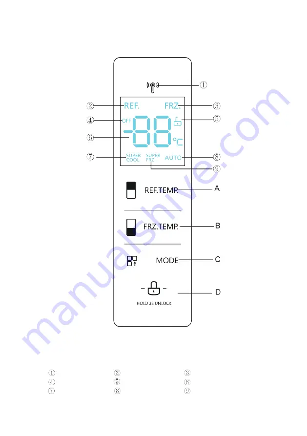 Smeg RCD50XZA Manual Download Page 12