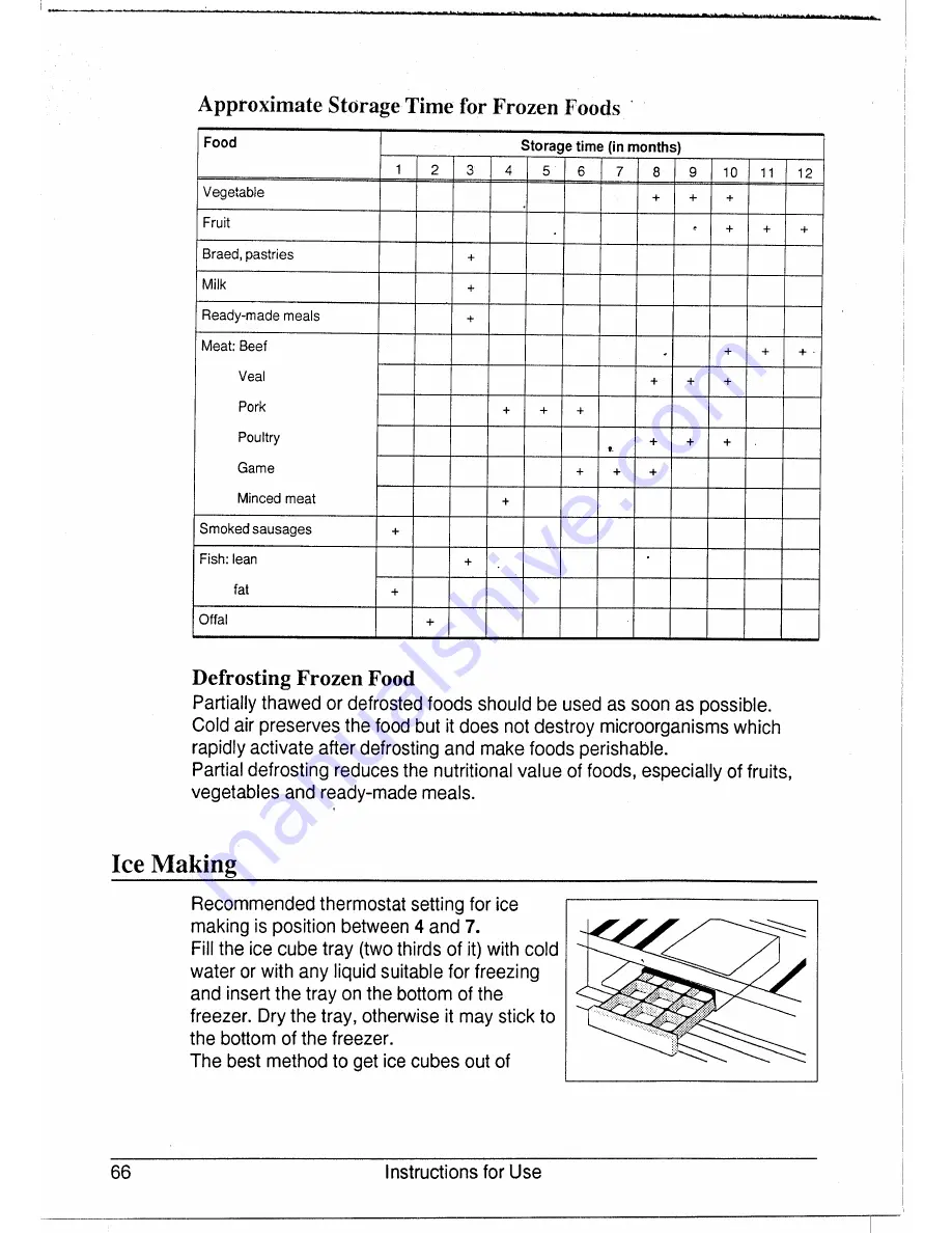 Smeg S28STRP Instructions For Use Manual Download Page 11