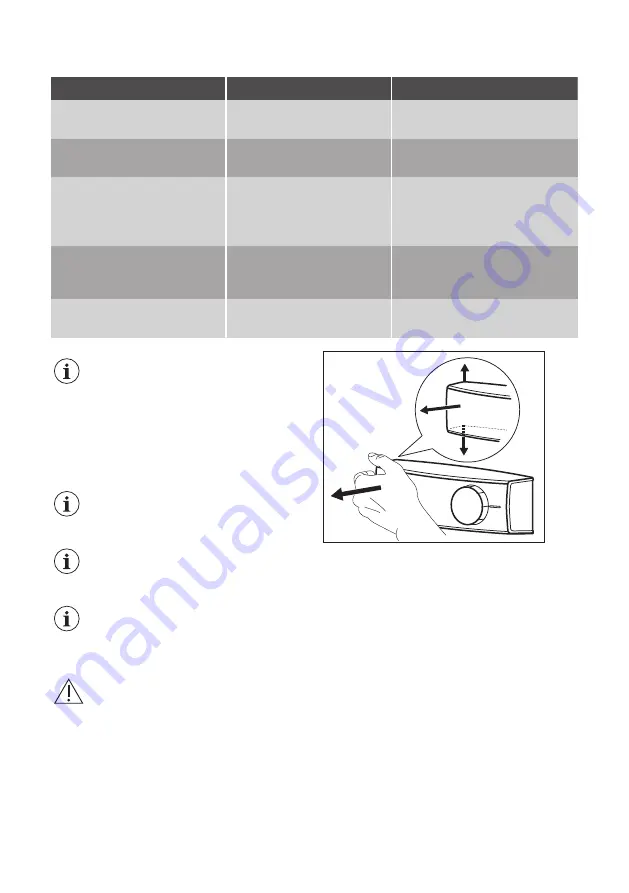 Smeg S3C100P1 User Manual Download Page 53