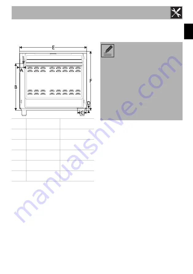 Smeg S9GMXU9 Manual Download Page 7