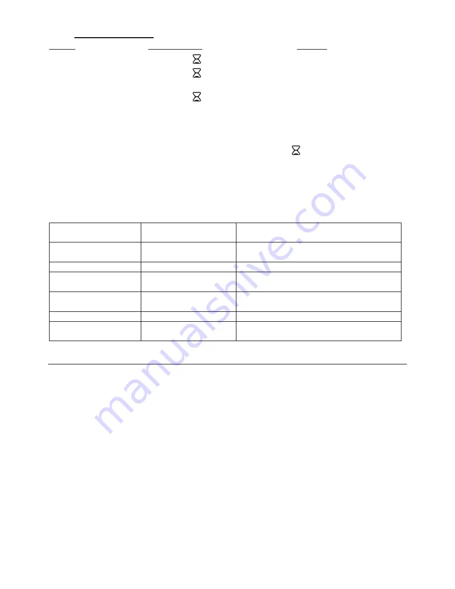 Smeg SA611XA-1 Directions For Use Manual Download Page 8