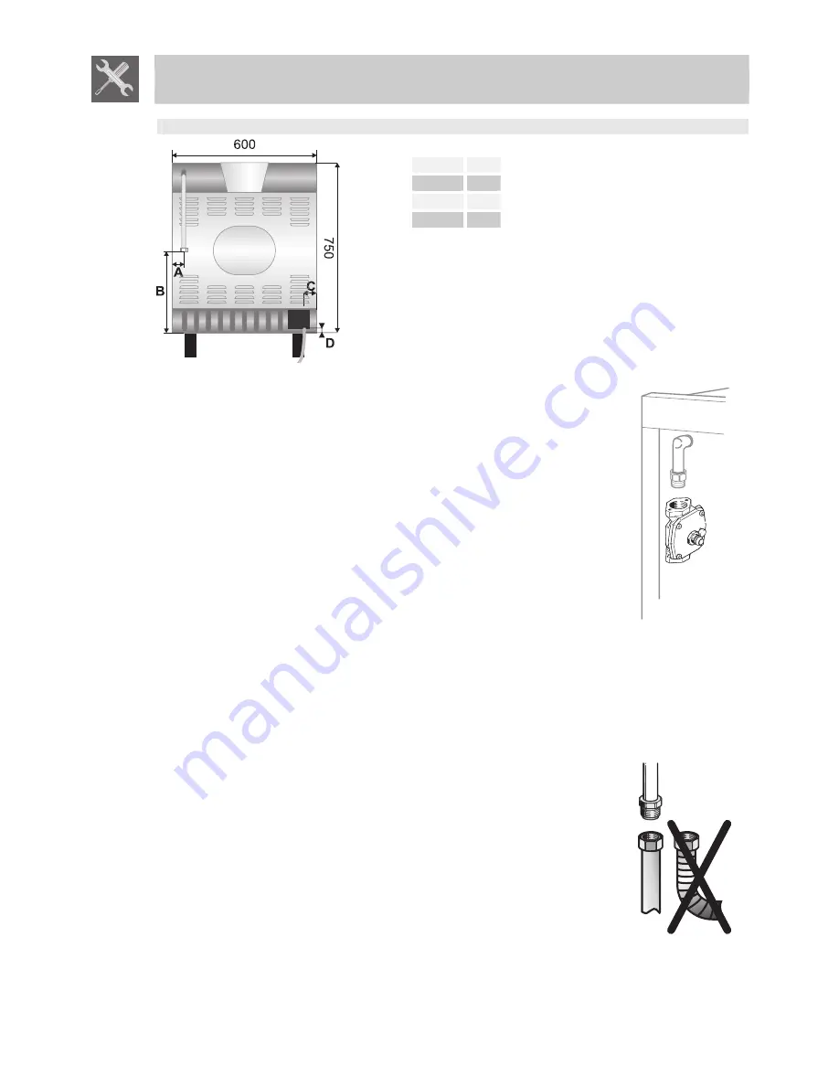 Smeg SA62MFX5 Instruction Manual Download Page 19